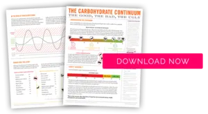 free-download-carb-continuum-300x165